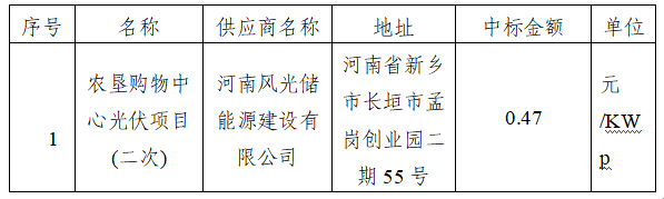 V66.COM·(中国区)官方网站